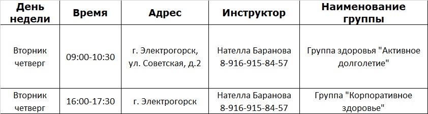 RaspElectrogorsk 2023